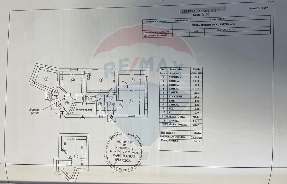 Vanzare Apartament 4 camere UNIRII