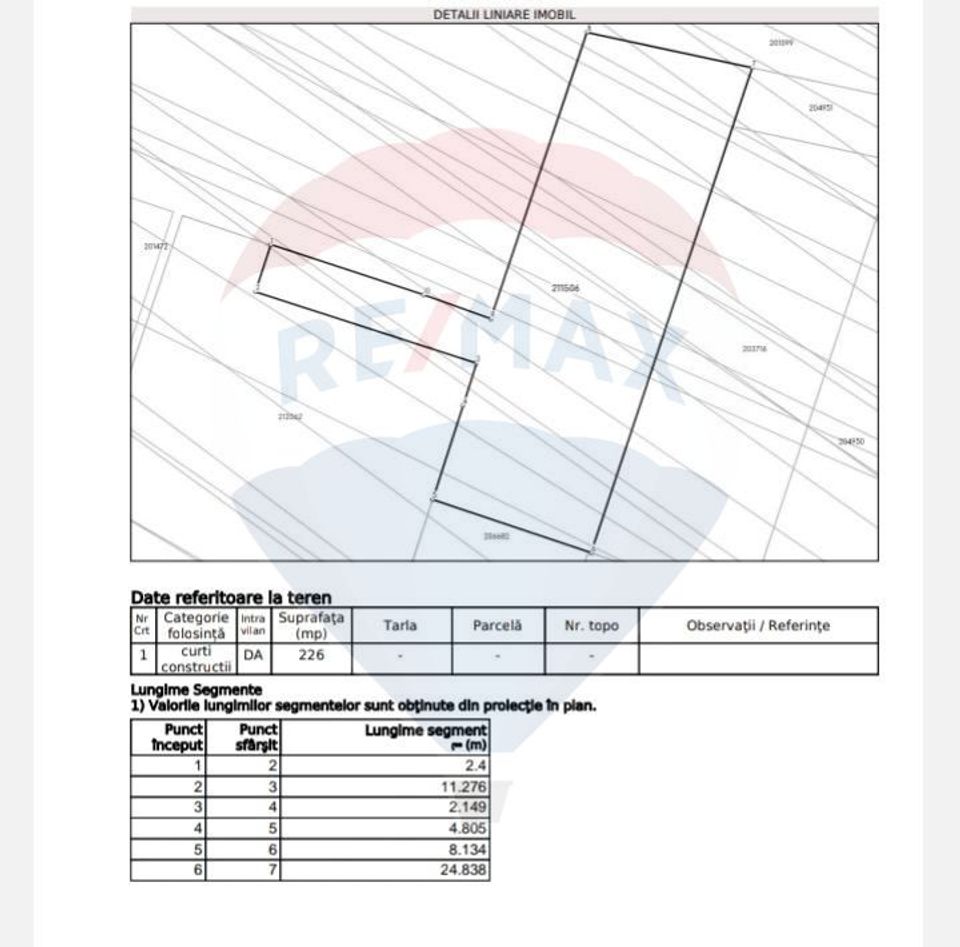 Land 226sqm Strada Esarfei