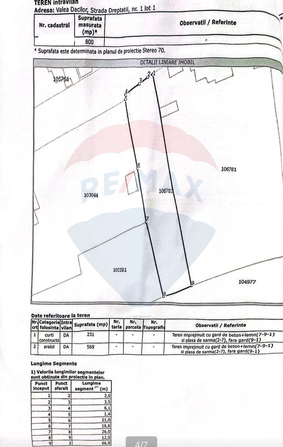 Land 800sqm Valea Dacilor / Strada Dreptatii