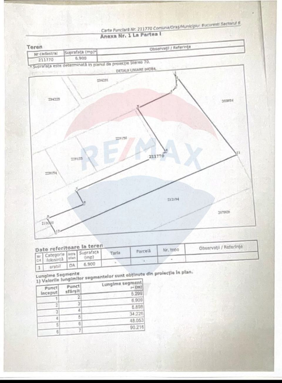Land 6,900sqm Intrarea Drumul la Rosu