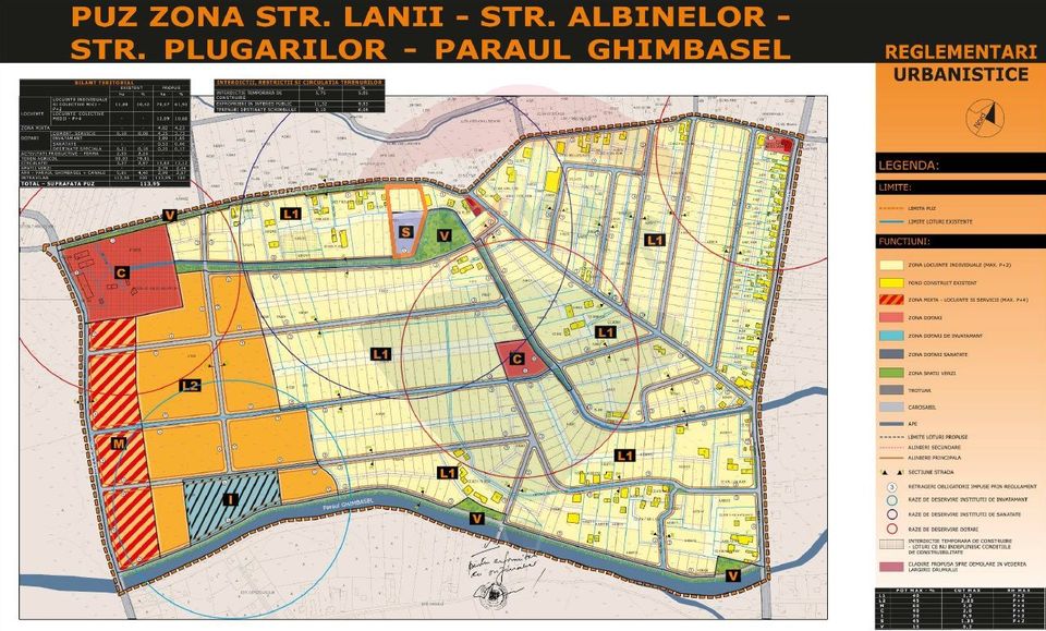 Teren intravilan 9.000 mp pentru dezvoltare rezidențială sau mixtă