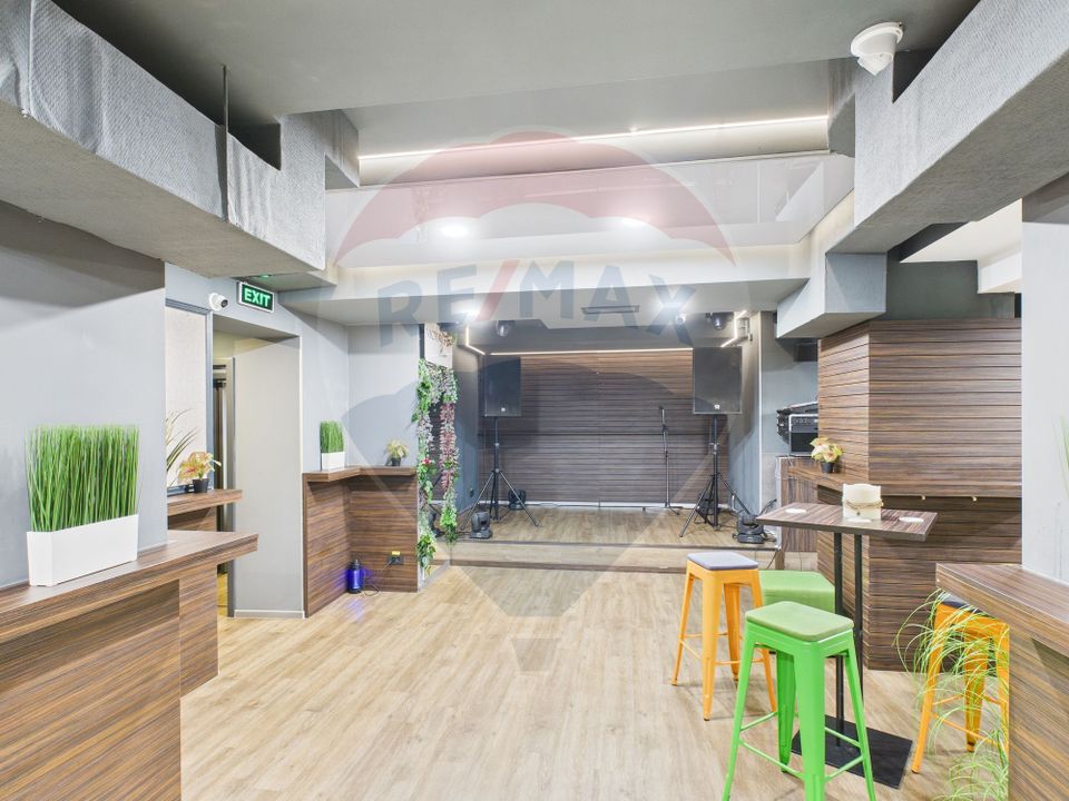 Spațiu comercial – Ultracentral - Investiție cu randament imediat