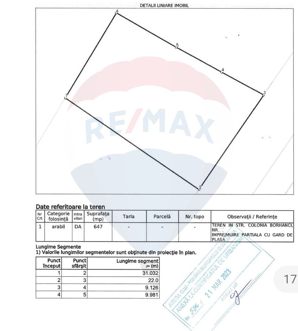 Land 647sqm Cluj-Napoca / Strada Borhanci