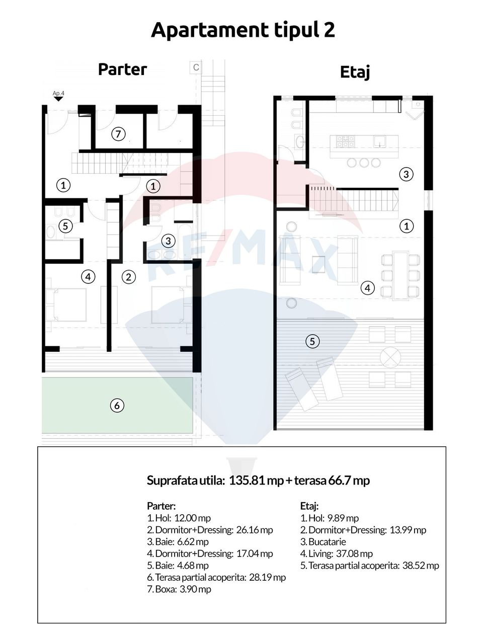 Drumul Poienii, apartamente finalizate