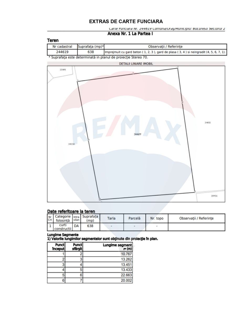 Land 638sqm Strada Medianei