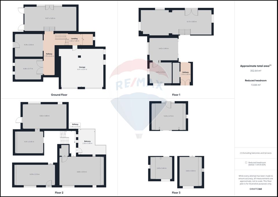 Vila moderna langa padure cu privliste panoramica, pretabila pensiune