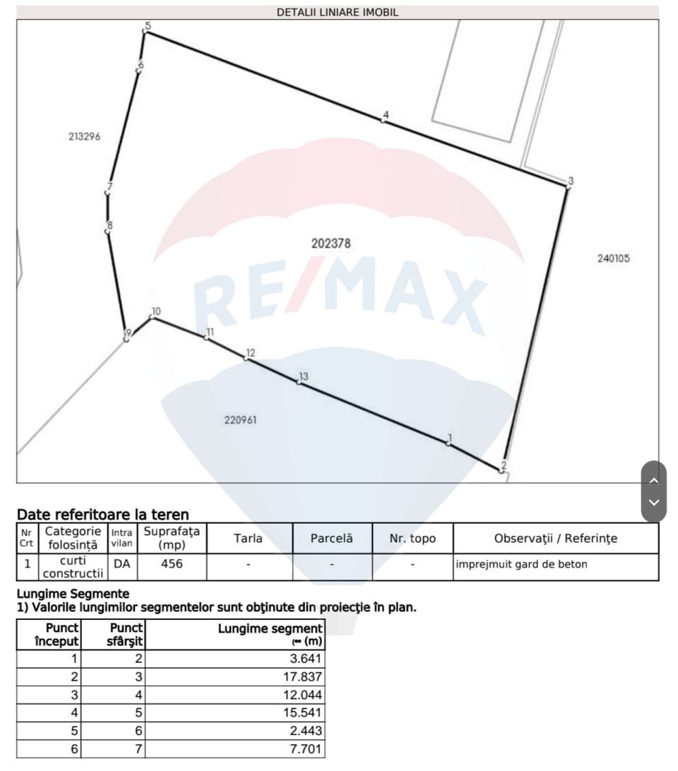 Unique plot with opening 18 sqm at Vasile Lascar Street, Rosetti