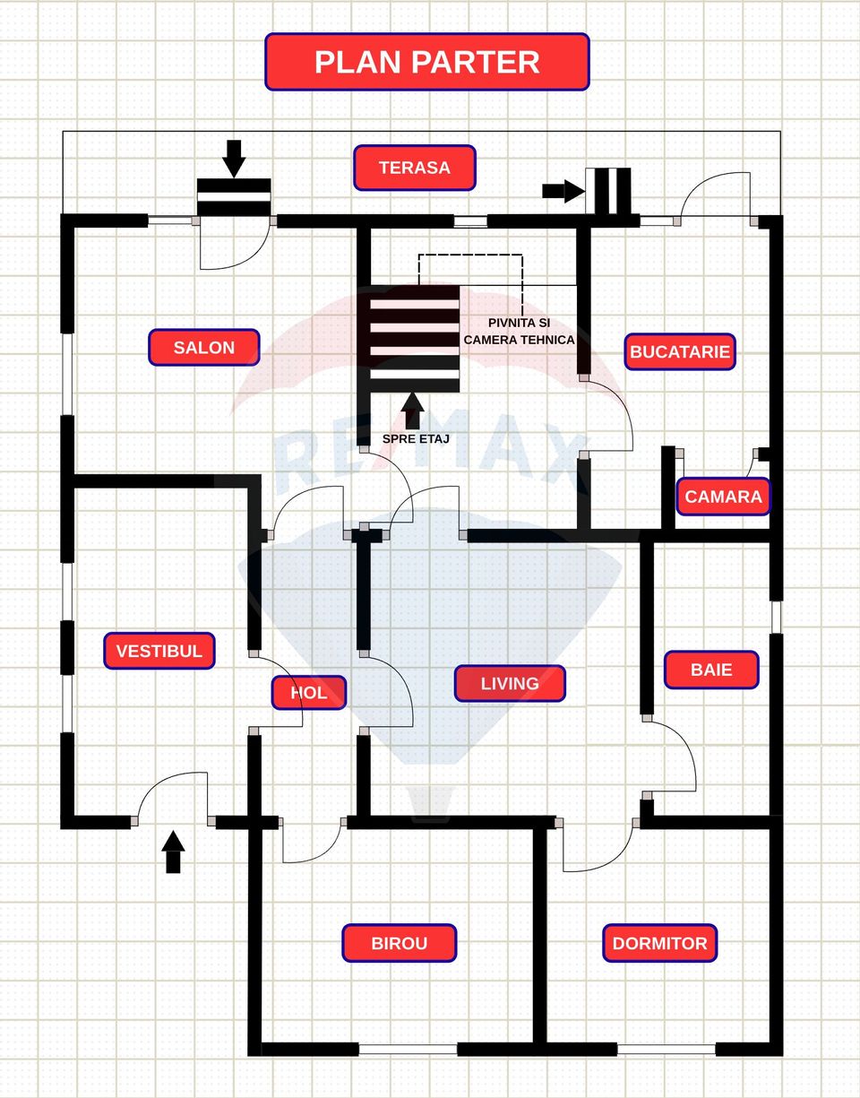 7 room House / Villa for sale, Central area