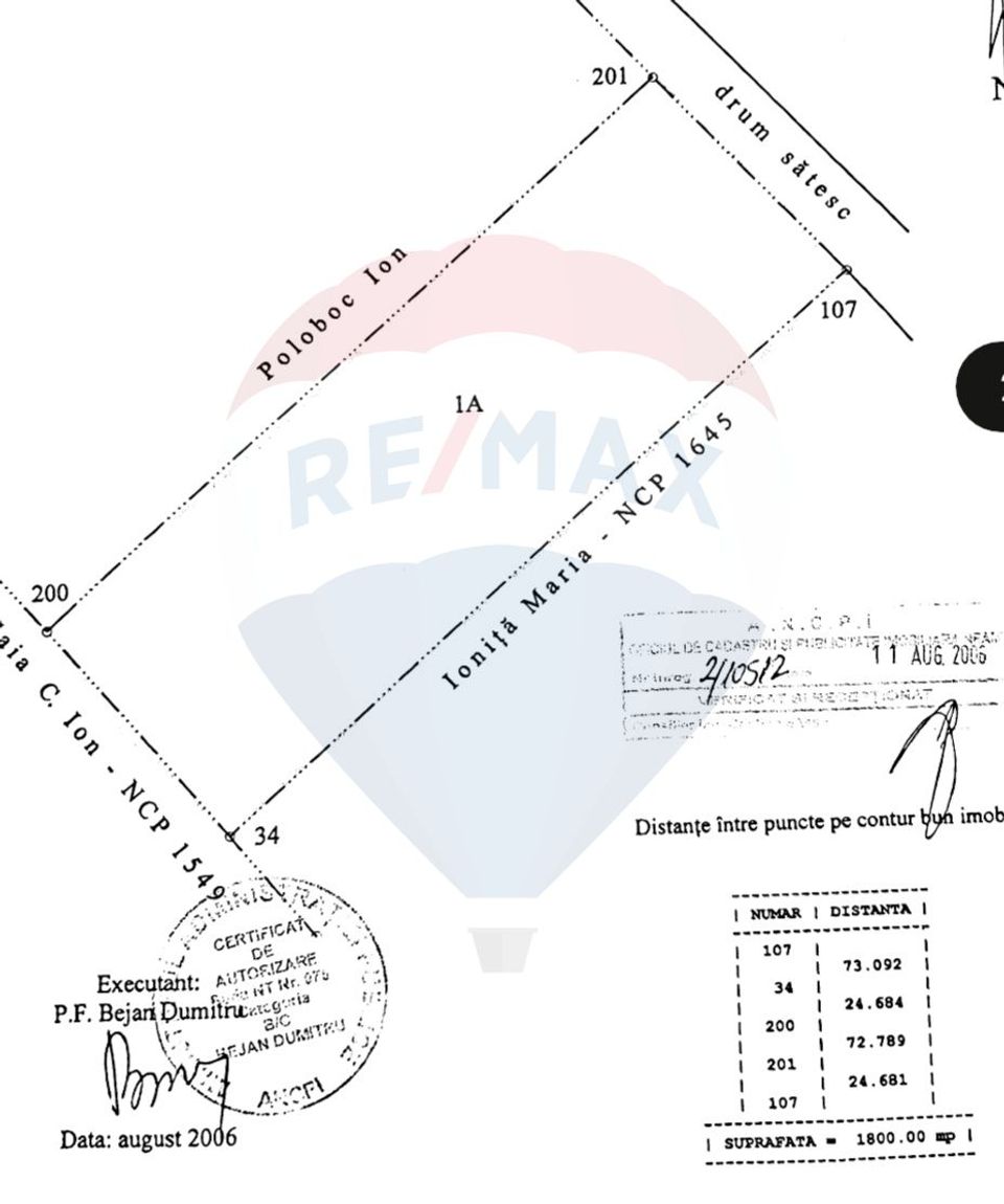 Land 1,800sqm Dumbrava Rosie / Strada ZORELELOR