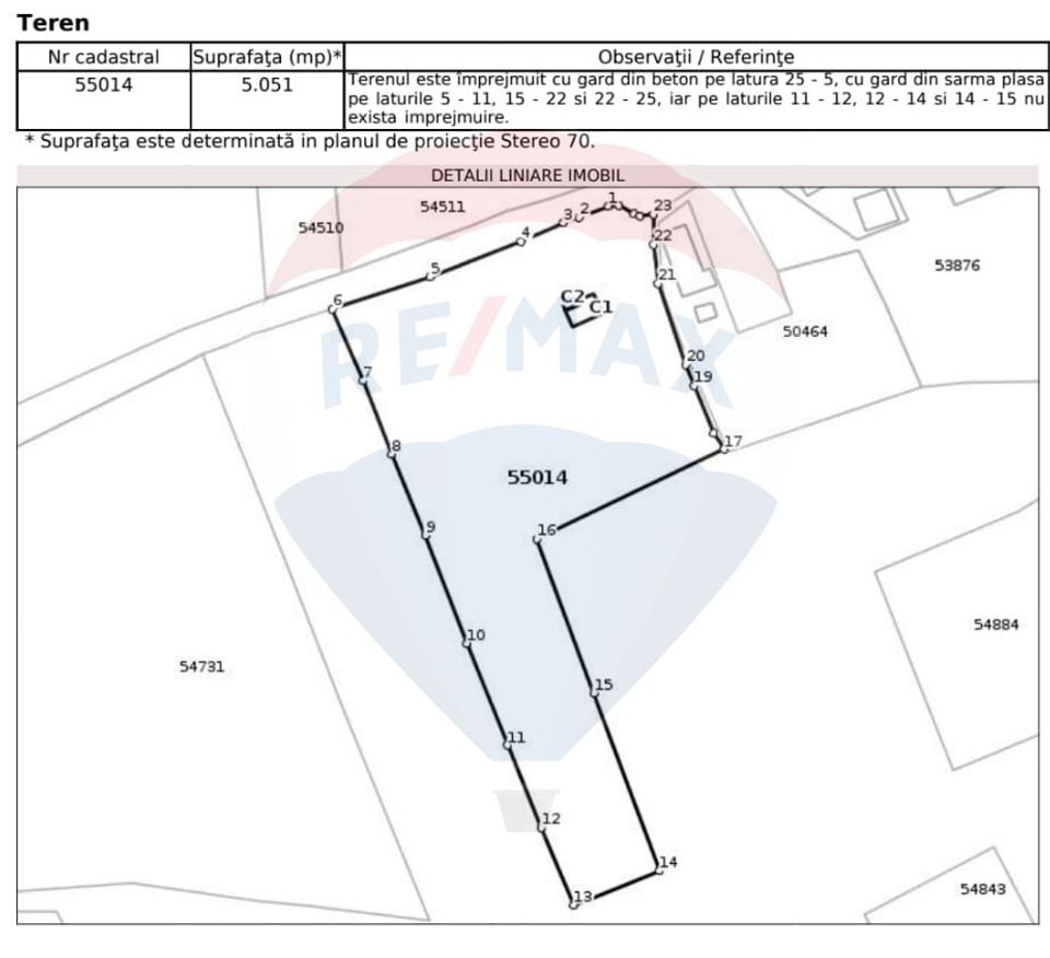 Land 5,051sqm Suraia / Strada Roghinei