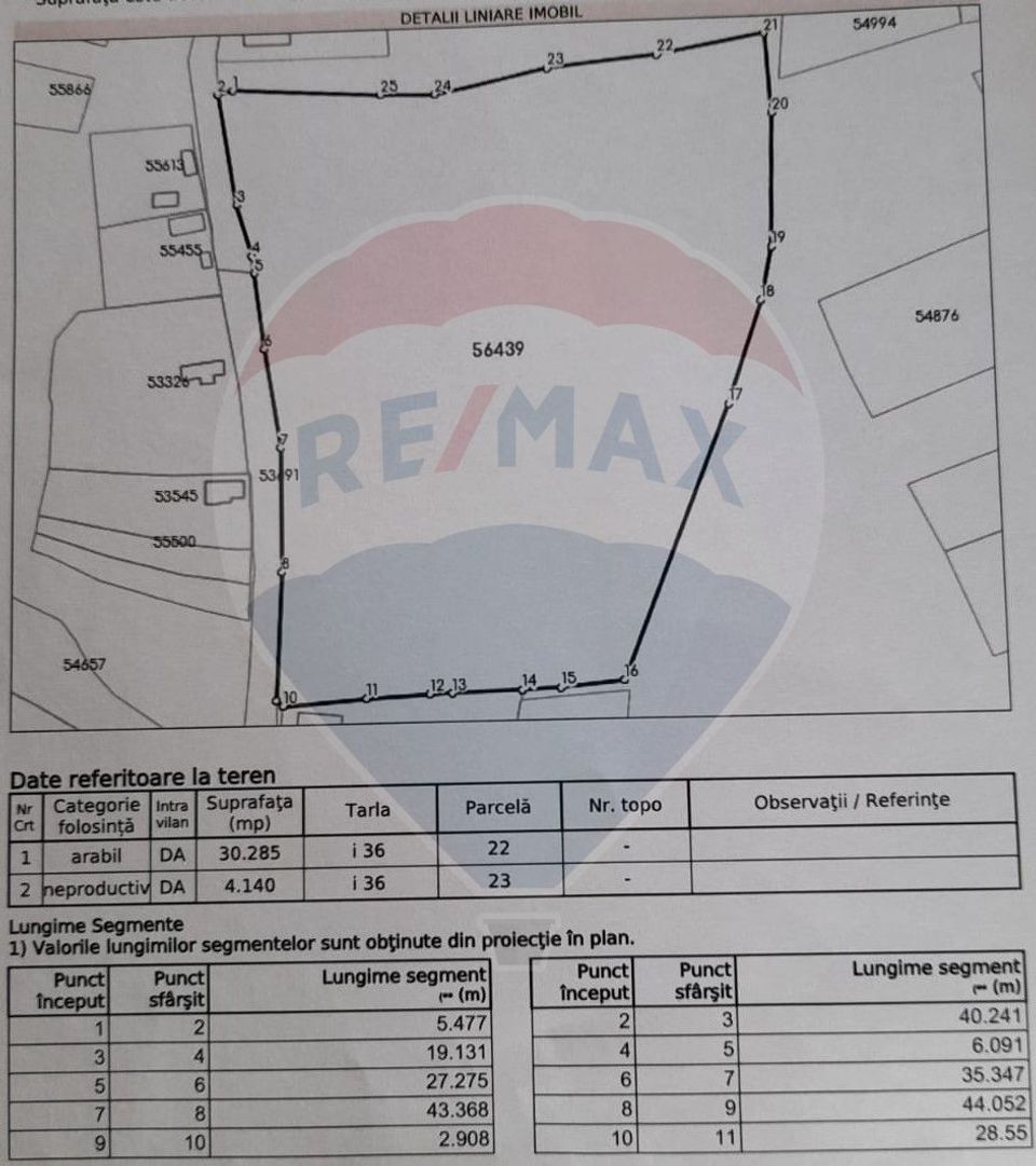 Teren intravilan, Bădeni, parcelabil