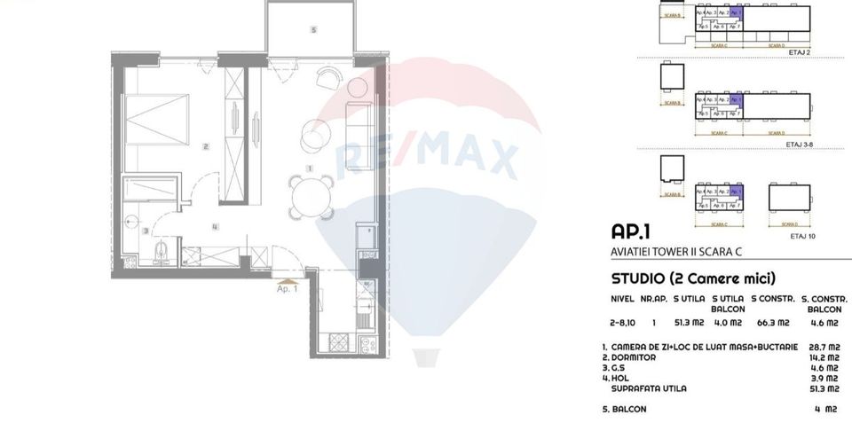 Apartament cu 2 camere de vânzare în zona Aviatiei