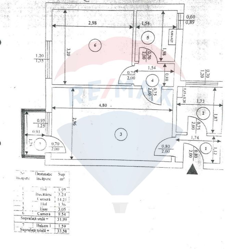 Oferta - Vanzare apartament 2 camere, CT, renovat, zona Ferentari