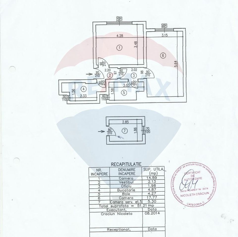 2 room Apartment for sale, Cismigiu area