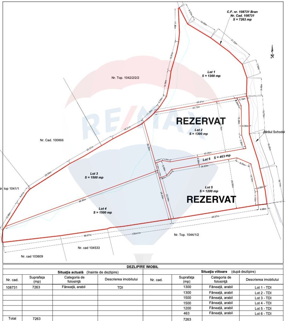 COMISION 0% Teren 1200 mp Sohodol/Valea Sohodolului