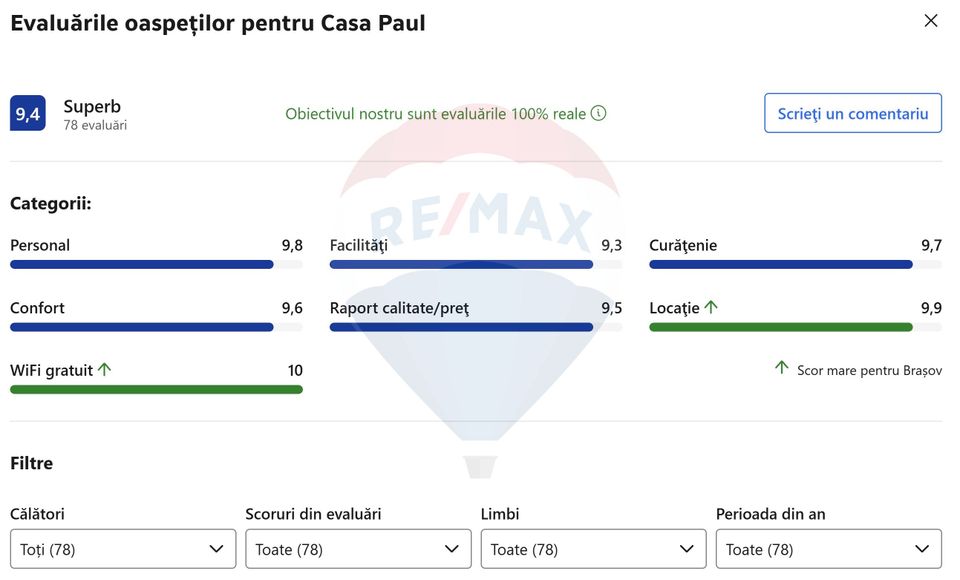 Afacere Activa + Locuinta Premium cu 2 Camere in Centru Istoric Brasov