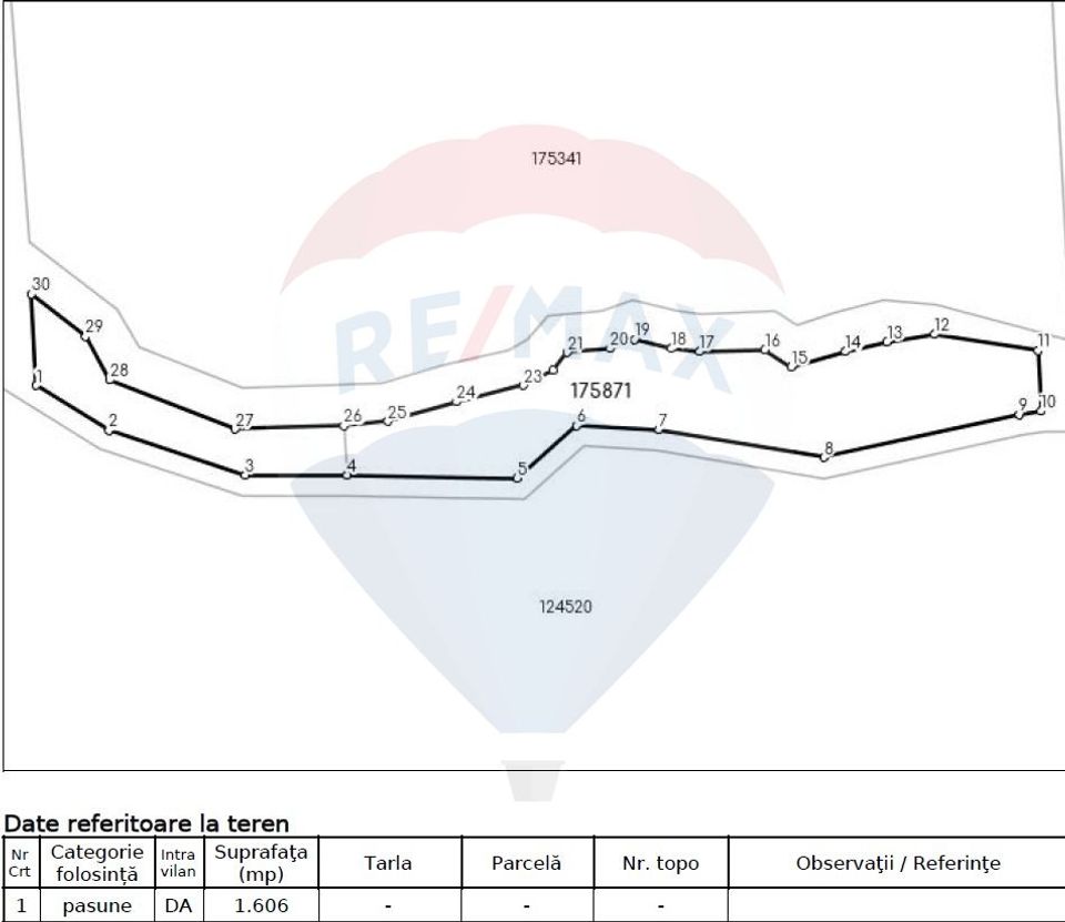 Teren intravilan, 56000 mp, Poiana Braşov