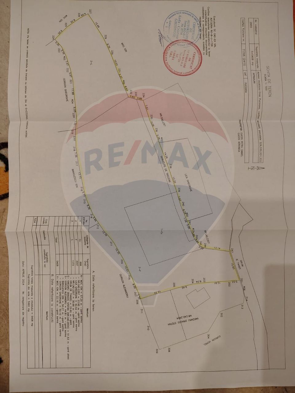 Teren 5,408mp Pucioasa / Strada Miculesti