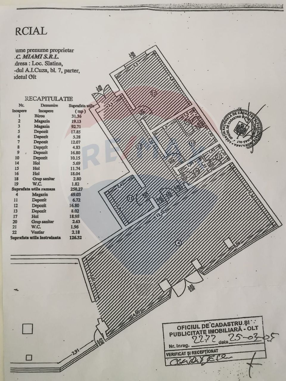 Spațiu comercial de 126mp de închiriat în zona Gara