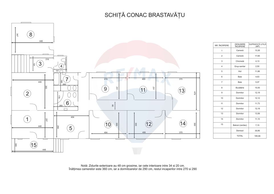 186sq.m Proprietate specială for sale