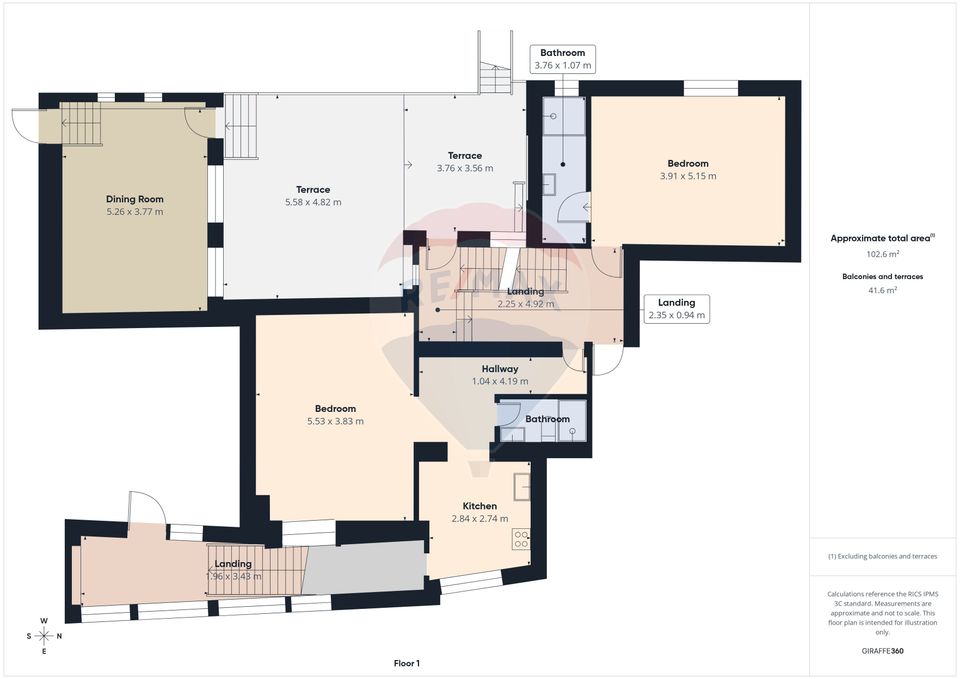 COMISION 0% | Casă în Brașov – investiție sigură în turism