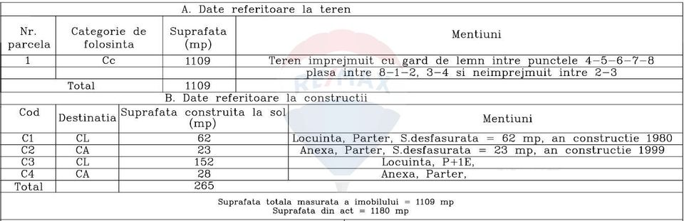 Casă/Vilă cu 6 camere de vânzare în zona Bucuresti Ilfov, Ghermanesti