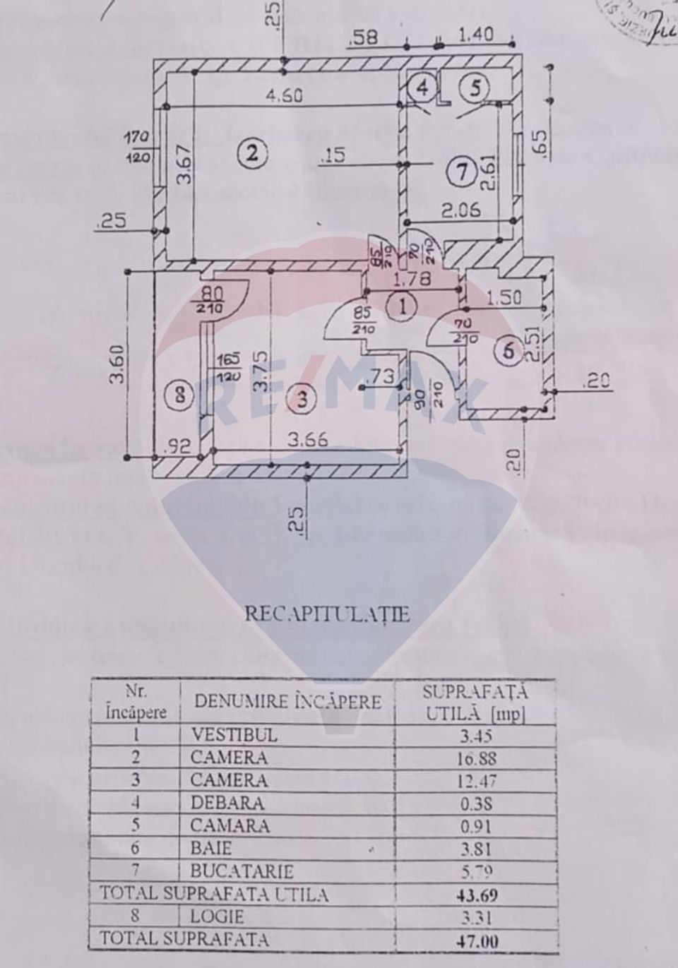 Închiriere apartament 2 camere Dimitrie Cantemir Unirii