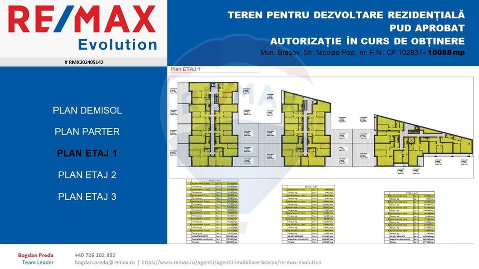 Land 10,088sqm Brasov / Strada Nicolae Pop