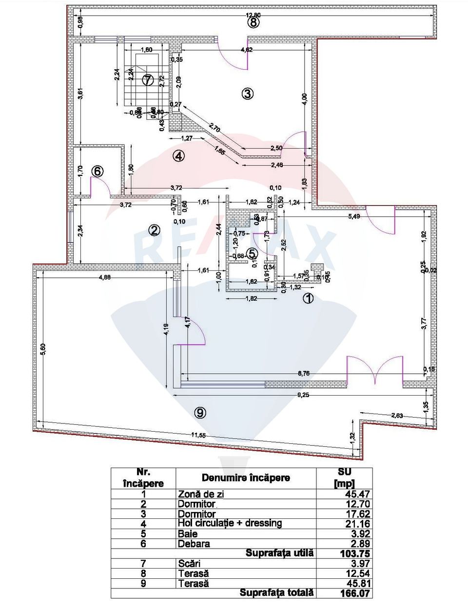 Apartament duplex penthouse de vânzare Damaroaia - Petrom City
