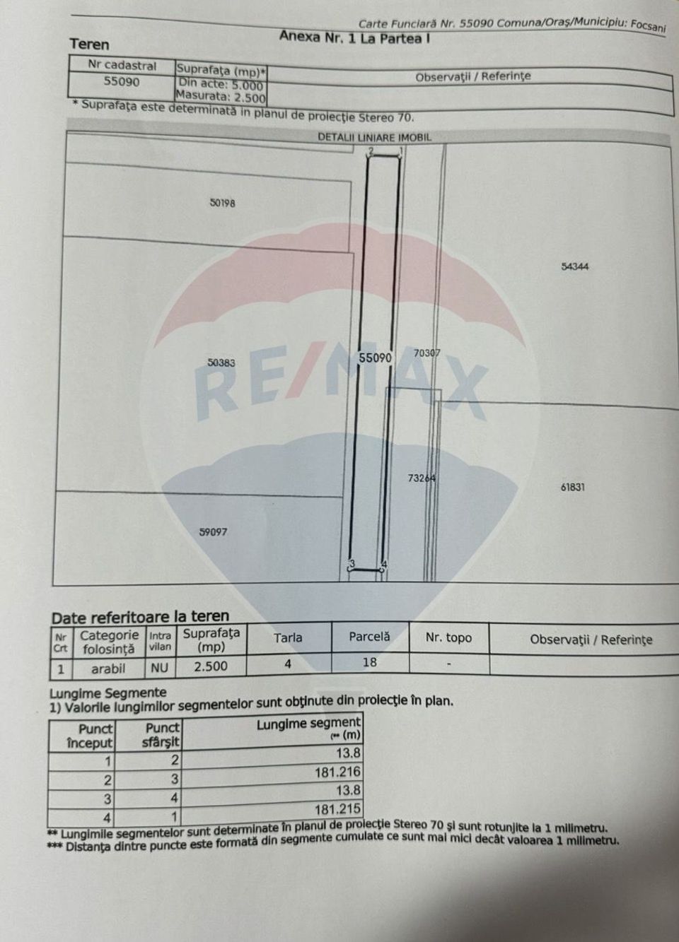 Land 2,500sqm Focsani / DN E 85