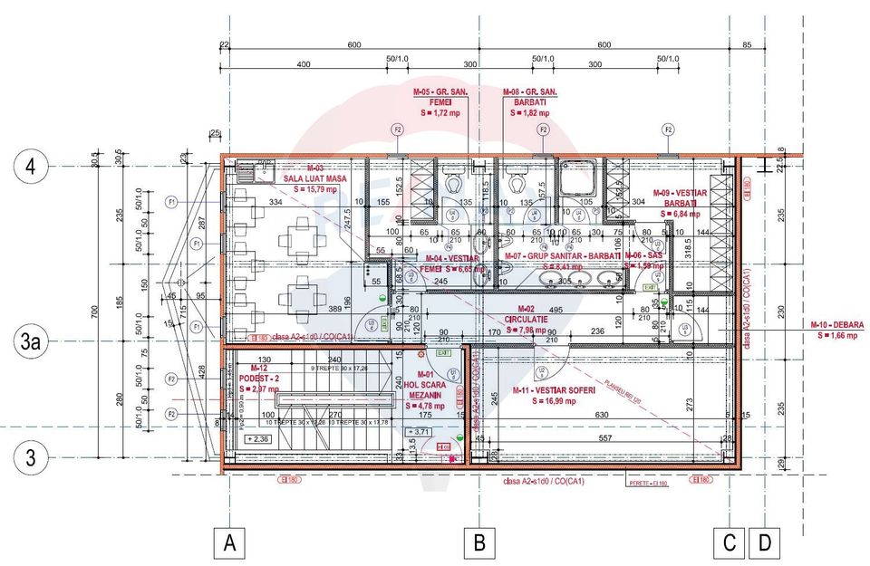 1,200sq.m Industrial Space for rent