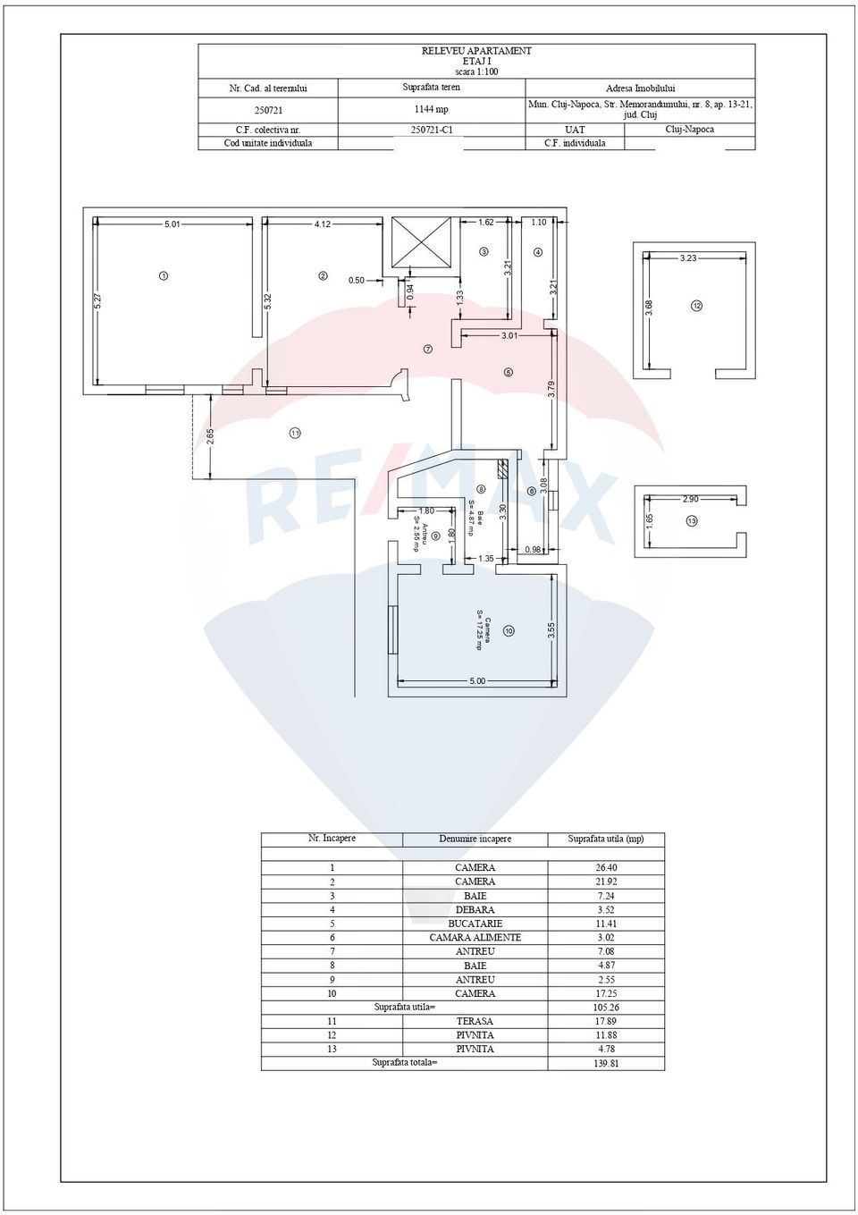 Spatiu multifunctional, 103mp, Ultracentral, comision 0