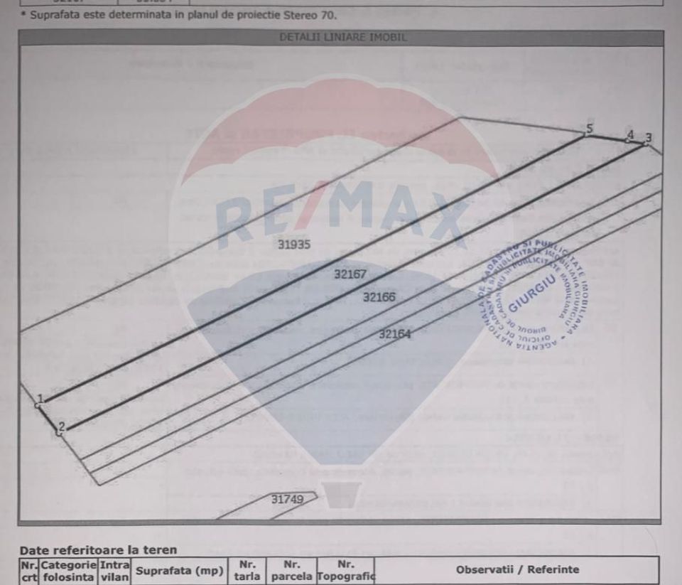 Land 66,667sqm Ulmi / Drumul DC147