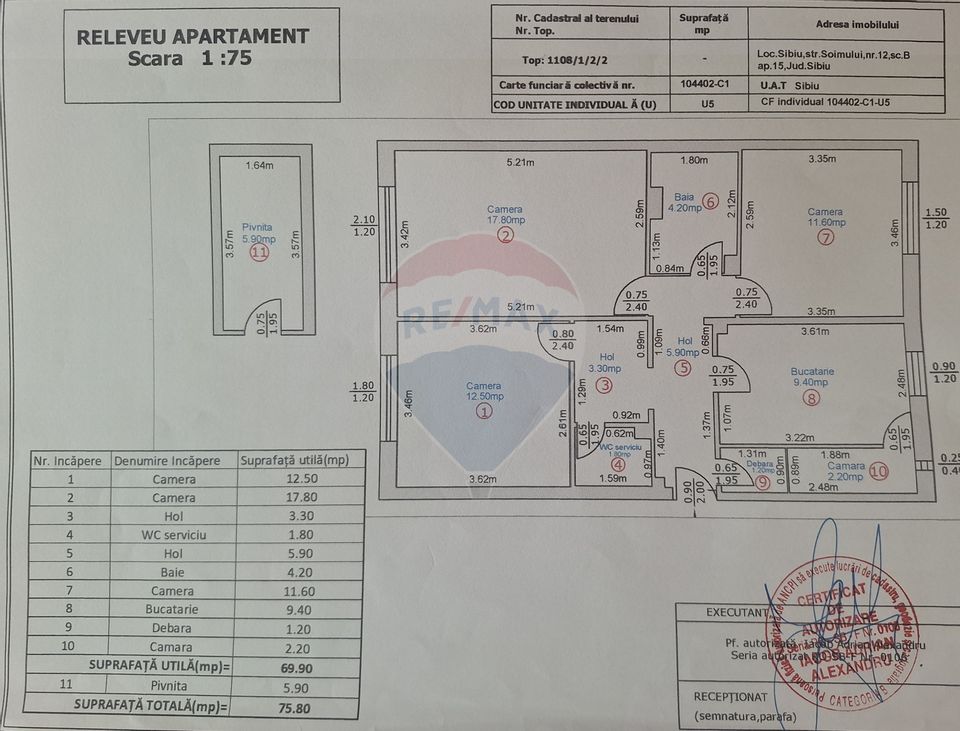 Apartament decomandat, doua bai,  de 70 mp utili in Sibiu