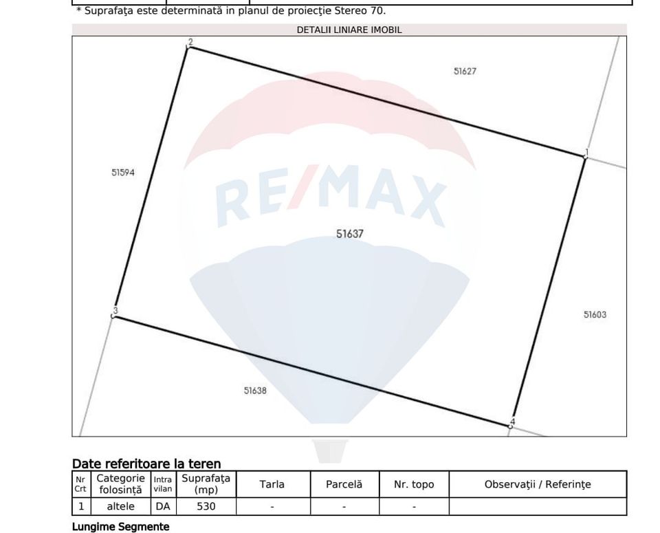 Land 530sqm Gepiu / Strada Secundara