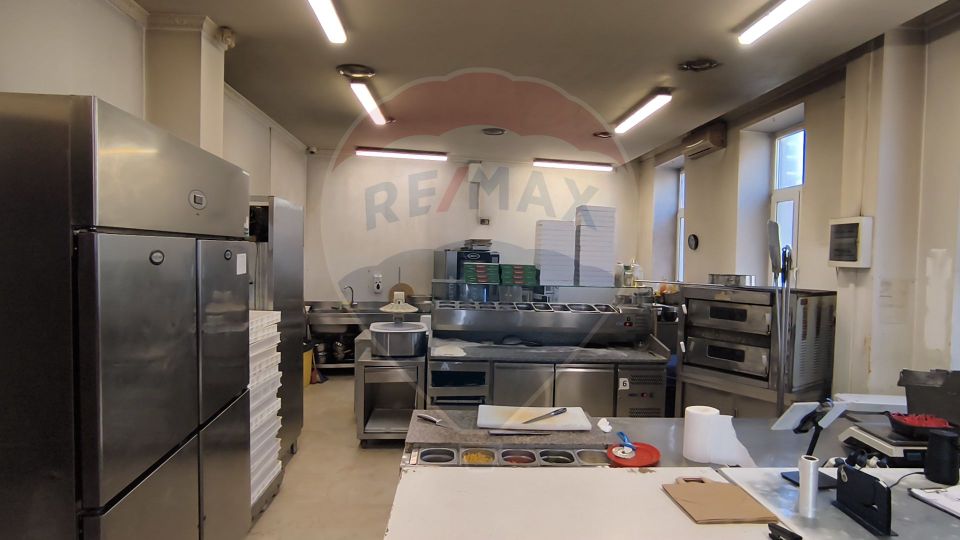 Spațiu comercial de vânzare semicentral