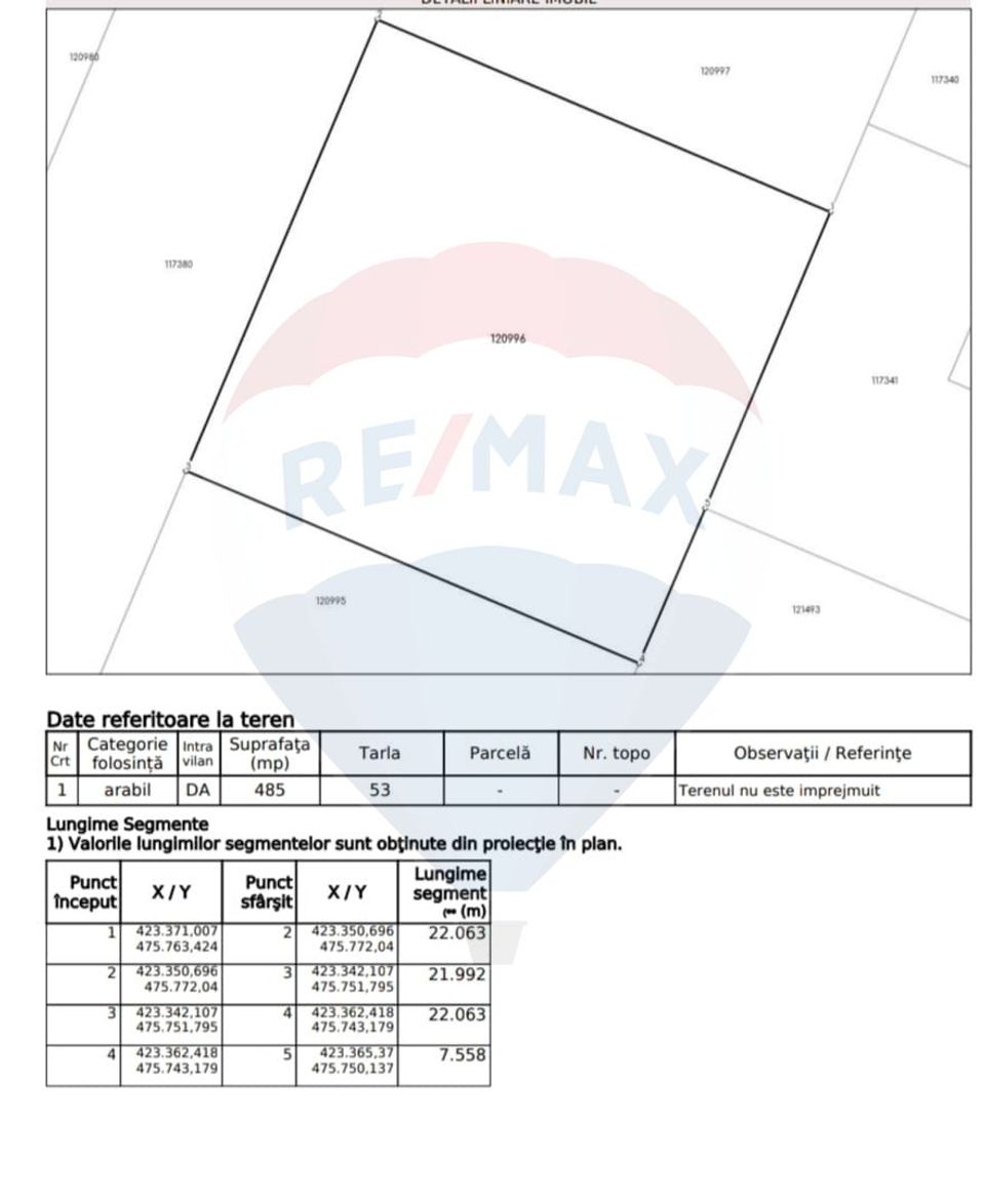 Land 485sqm Cristian / Strada XXIX