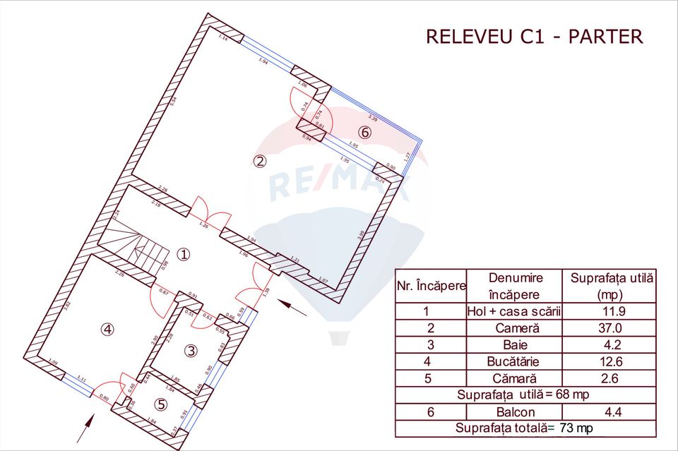 ACVC - Casă de vânzare în Brașov – Strada Horia nr. 93