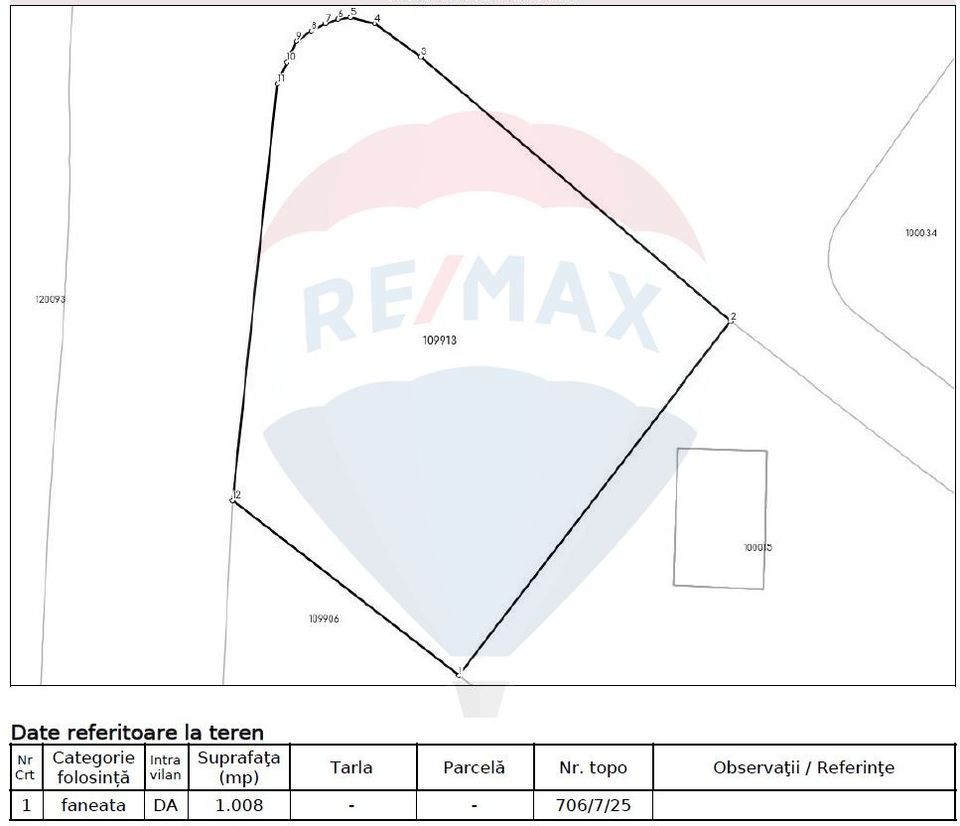 Land 1,008sqm Zarnesti / Tohanu Vechi