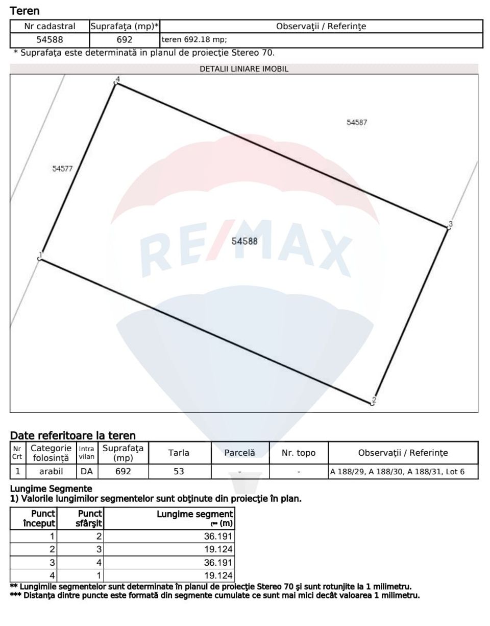 Land for sale in Magurele, / Strada Arcului