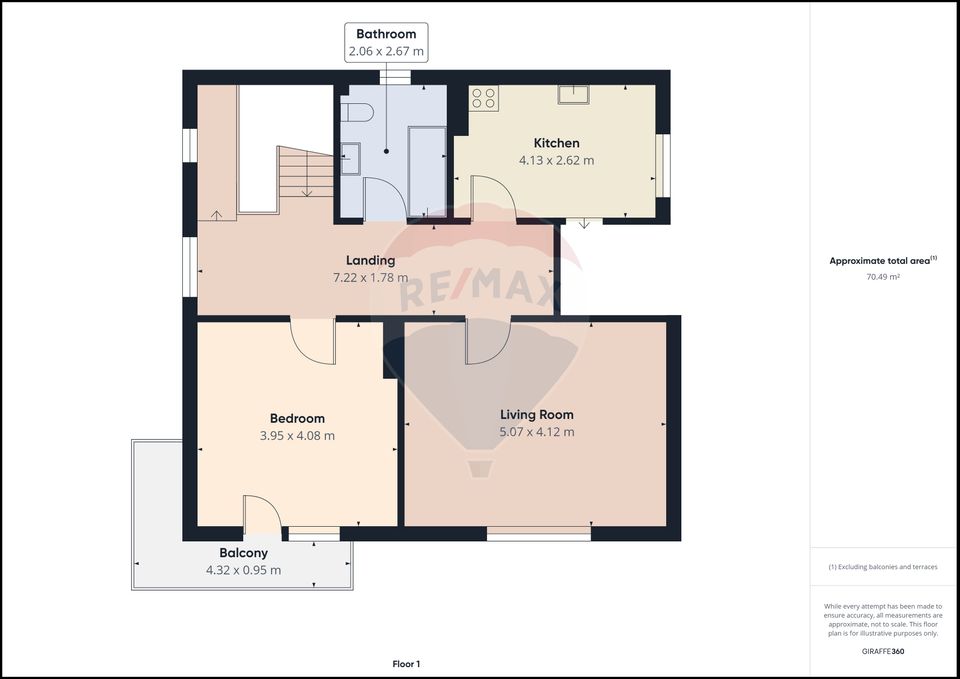 2 room House / Villa for rent, Blumana area