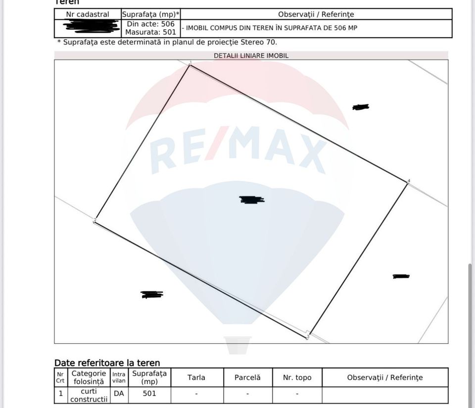 Land 501sqm Strada Otesani