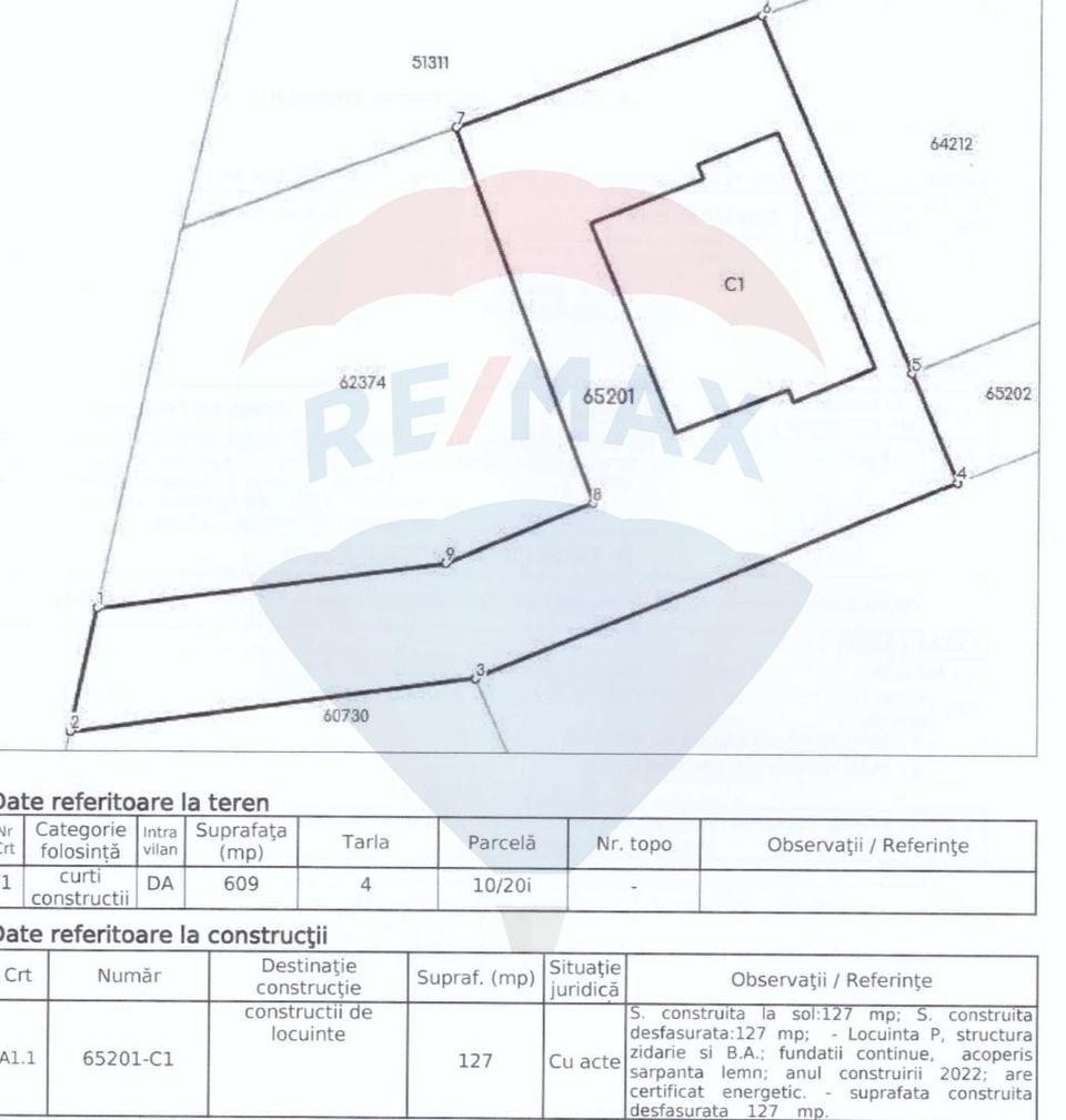 House / Villa For Sale Tunari/Dimieni Single House