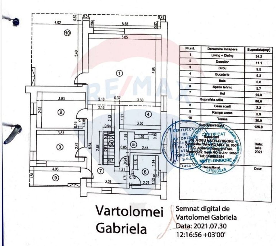 Exclusive villa in Green Paradise – Corbeanca