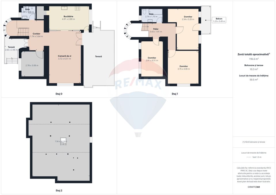 5 room House / Villa for sale