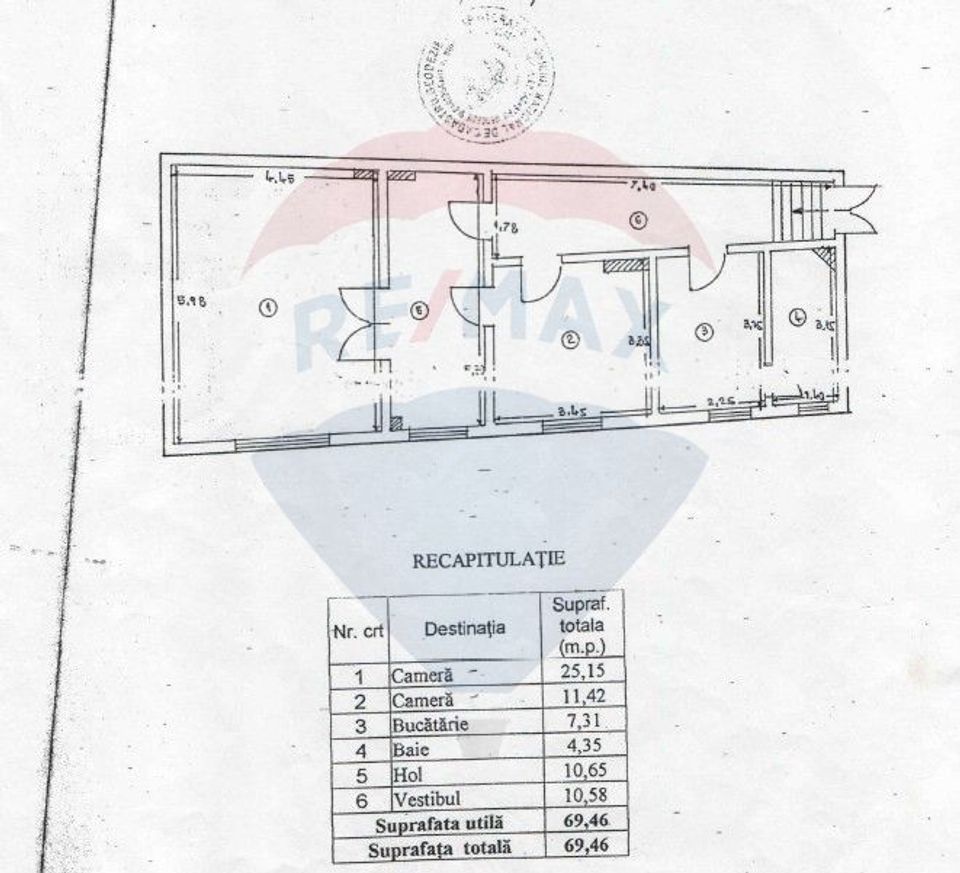 Villa for sale in P-ta Unirii area 140 sqm land