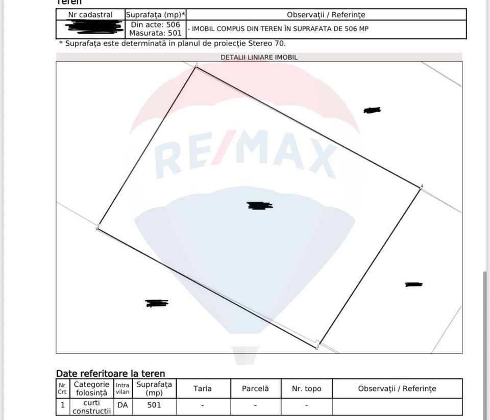 DE VÂNZARE – TEREN 501 MP