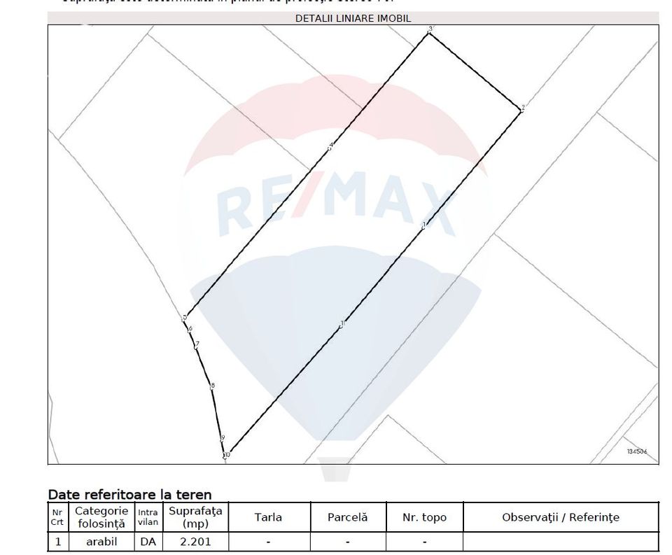 Land 2,201sqm Brasov / Strada Lanii