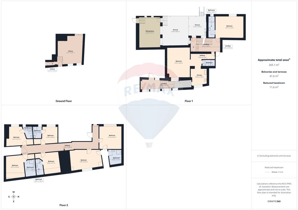 COMISION 0% | Casă în Brașov – investiție sigură în turism