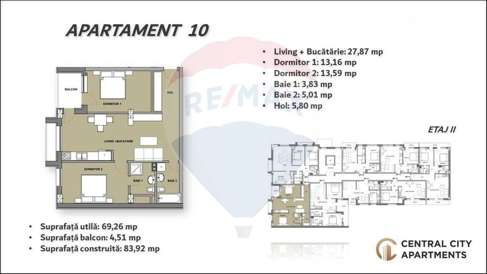 Apartament Nou  3 camere de vânzare în zona Cantemir